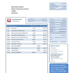 Excellent Editable Bank Statement Templates Free