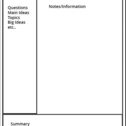 Terrific Cornell Note Taking Template Business Mentor Notes Templates Info Printable Awesome Experience