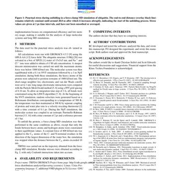 Great Conference Template Format Paper Typeset Article