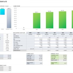 Very Good Discounted Cash Flow Model Excel Template It Looks At The Present Value