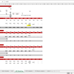 Preeminent Discounted Cash Flow Excel Model Template Finance
