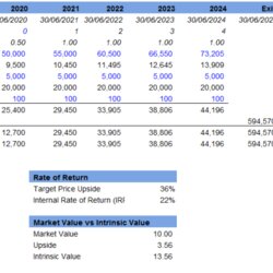 High Quality Valuation Example Excel