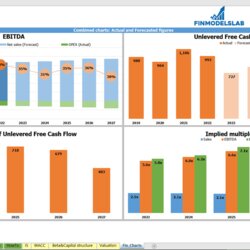 Discounted Cash Flow Excel Calculator Template Model