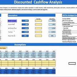 Legit Excel Template Discounted Cash Flow Beautiful Analysis Of