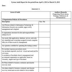 Very Good Free Sample Audit Report Templates Printable Samples Template Word Format System Link