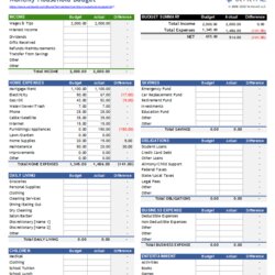 Exceptional Household Budget Worksheet For Excel Spreadsheet Sheets Expenses Budgeting Records Worksheets