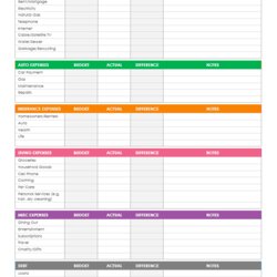 Spiffing Budget Printable Worksheet Template Business Excel Word Worksheets Budgeting Family