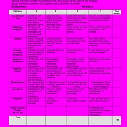 Smashing Editable Rubric Templates Word Format Grading Template