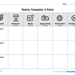 Free Printable Blank Rubrics Rubric Template Levels Performance Student Point Sc St Books Made Strategies