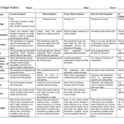 Excellent Editable Rubric Templates Word Format Grading Template