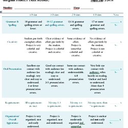 Cool Pin On Business Template Rubric Rubrics Decision