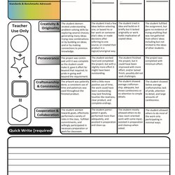 Wizard Free Printable Rubric Template Collection Scoring Grading Rubrics Completion Certificate