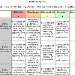 Out Of This World Rubric Template Lesson Assessment Rubrics Learning Grading Plan Templates Grade Performance