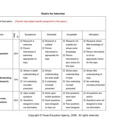 Great Editable Rubric Templates Word Format