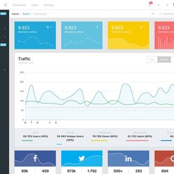 Magnificent Template Bootstrap Free Pulp Admin