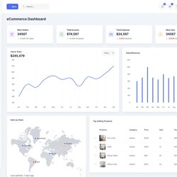 Spiffing Fresh Amp Free Bootstrap Admin And Dashboard Templates Plain