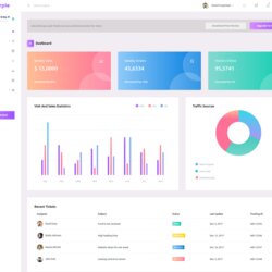 Bootstrap Template Multipurpose Admin Dashboard Star Purple