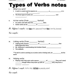 Guided Notes Template Note Through Information Equipped
