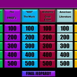Fantastic Best Free Jeopardy Templates For The Classroom Kevin