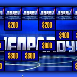 Sublime The Stunning Jeopardy Template Sample Get Sniffer Inside