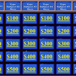 Admirable Jeopardy Template What To Benefit From It And Why You Need Use