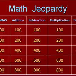 Fine Free Jeopardy Templates In Template Classroom Sample Example