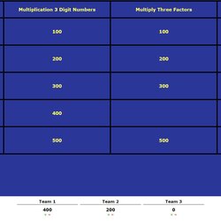 Best Free Jeopardy Templates For The Classroom Printable Labs Math
