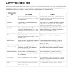 Matchless Facilitator Guide Template Virtual Sample Notes Activity Grid Cindy Selection Info