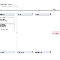 Great Diagram Template Database Cause And Effect