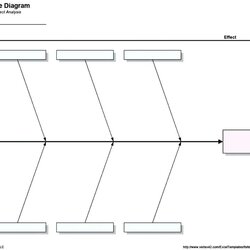 Splendid Cause And Effect Sample Blank Diagram Template Word Inside