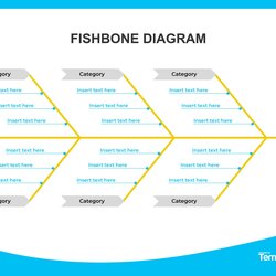 Swell Diagram Template Scaled