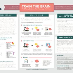 Smashing Scientific Research Poster Template Free Printable Templates