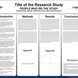 Wizard Eye Catching Research Poster Templates Scientific Posters Template