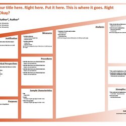 Preeminent Eye Catching Research Poster Templates Scientific Posters Template