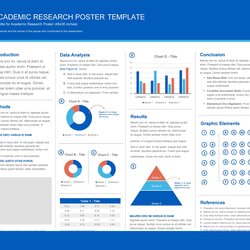 Tremendous Eye Catching Research Poster Templates Scientific Posters