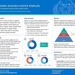 The Highest Standard Research Posters School Of Management University At Buffalo Template Poster Templates