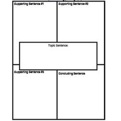 Admirable Square Writing Template By Writers Paradise Teachers Pay Original