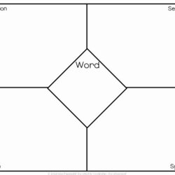 Great Fascinating Blank Four Square Writing Template Graphic Organizers