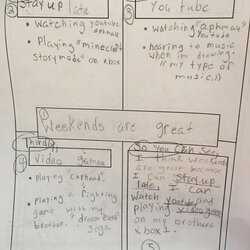 Excellent Writing Part Four Square Model Math And Reading Lady Weekends Rough Draft