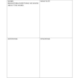Capital Blank Four Square Writing Template Professional Plan Templates Vocabulary Graphic Organizer Map
