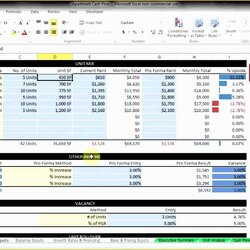 Ms Excel Templates Free Download Of Dashboard Or Audit Spreadsheet Privacy Template