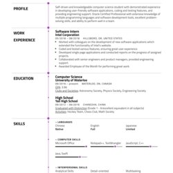 Cool University Student Resume Template Sample Samples Specifically Profession Writers Experienced Written