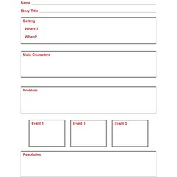 Wonderful Free Printable Story Map Templates Word Template Kb