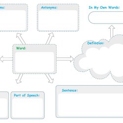 Cool Free Printable Story Map Templates Word Template