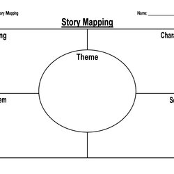 Sterling Free Printable Story Map Templates Word Template Kb