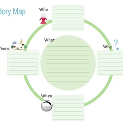 Free Printable Story Map Templates Word Template Kb
