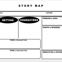 Matchless Free Story Map Templates In Template