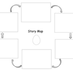 Story Map Template Teaching Resources Width