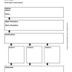 Legit Free Printable Story Map Templates Word Template