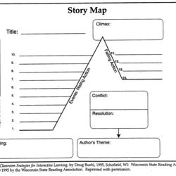 Superior Am Grade Elements Of Narrative Story Map Organizer Plot Graphic Writing Template Teaching Printable